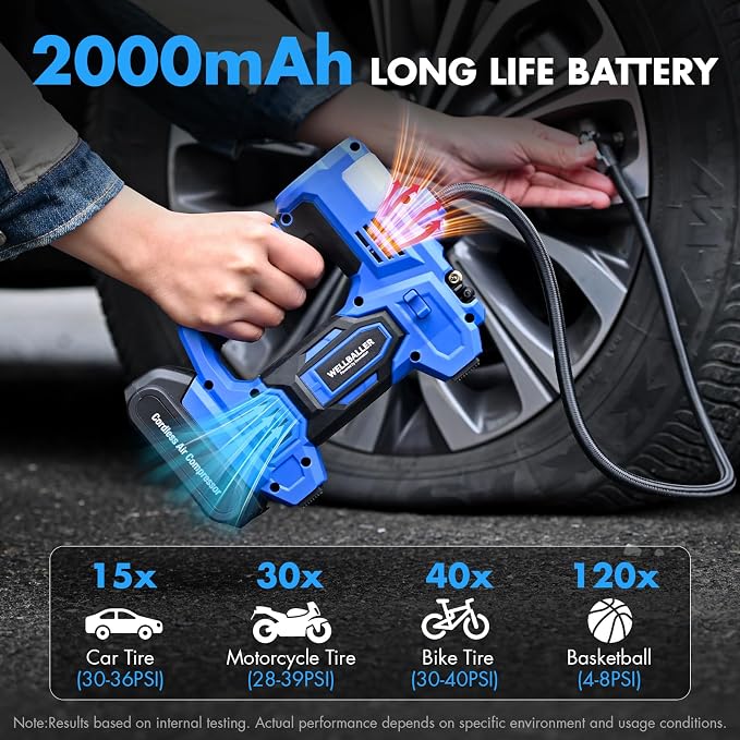 Tire Inflator Portable Air Compressor,20V Cordless Tire Inflator with 150PSI Max,4X Faster Portable Air Pump,Battery Powered Pump with Digital Pressure Gauge for Car Tires,Motorcycle,Bike,Balls