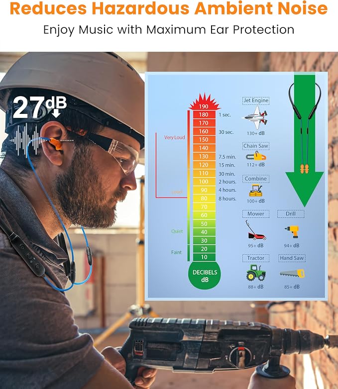 Noise Reduction Wireless Neckband Headphones with Replaceable Earbuds (Extra Set Included) - Qualcomm aptX HD, 27dB NRR, CVC Noise Cancelling Mic & 20H Playtime for Work Safety OSHA Compliant