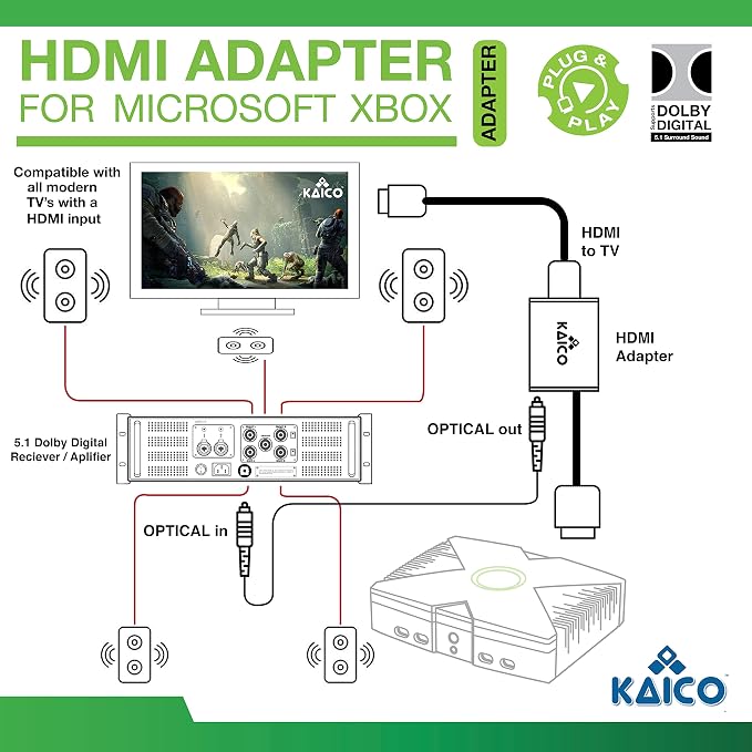 Kaico Original Xbox HDMI Adapter, Xbox2HDMI with Toslink Optical Audio | Supports 480i, 480p, 720p and 1080i, no extra power needed, component-quality video, and Dolby Digital 5.1 audio