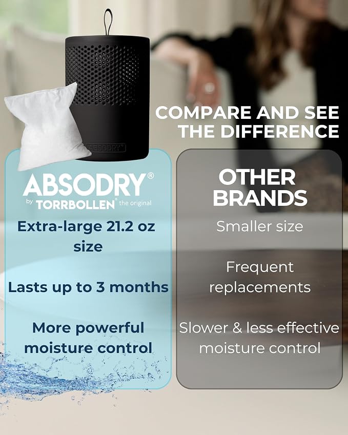 Absodry by Torrbollen Moisture Absorber 1.3lb Bag — Dehumidifier for Bedroom, Electricity & Battery Free Dehumidifiers for Home, Air Freshener and Purifier for Home Up to 90 Days, 269 ft² (Black)