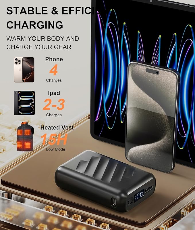 7.4V/5V 3A 20000mAh Heated Vest Battery Pack for Ororo Soleilwear TIDEWE, Portable Power Bank with LED Display (NOT for DC 12V)