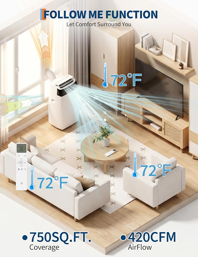 Garvee 14000 BTU Portable Air Conditioner, 3-in-1 Portable AC with Cooling, Dehumidifier, Fan, Follow Me, 24-Hour Timer, Remote, Window Kit for Large Room, Bedroom, Home Office Use, 750 Sq. Ft, 115V