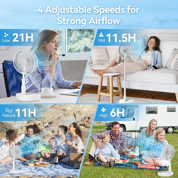 Portable Oscillating Rechargeable Fan, Battery Operated with 4 Speed Settings & Remote Control, Desk Travel Fan for Sleeping, Camping, Cruise, RV - White 8" USB C