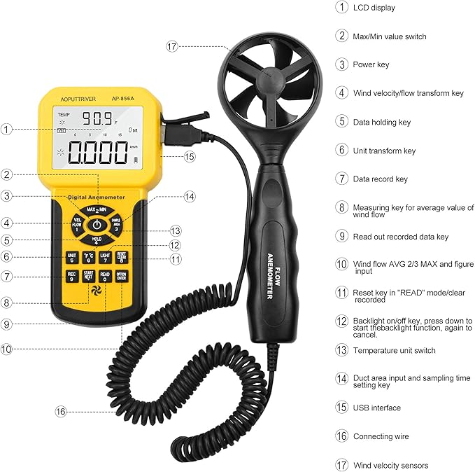 Pro HVAC Anemometer Handheld CFM Meter Wind Speed Meter with USB Data Export to PC Max/Avg/Min Functions for Measuring Wind Speed Air Velocity, Wind Temp AP-856A