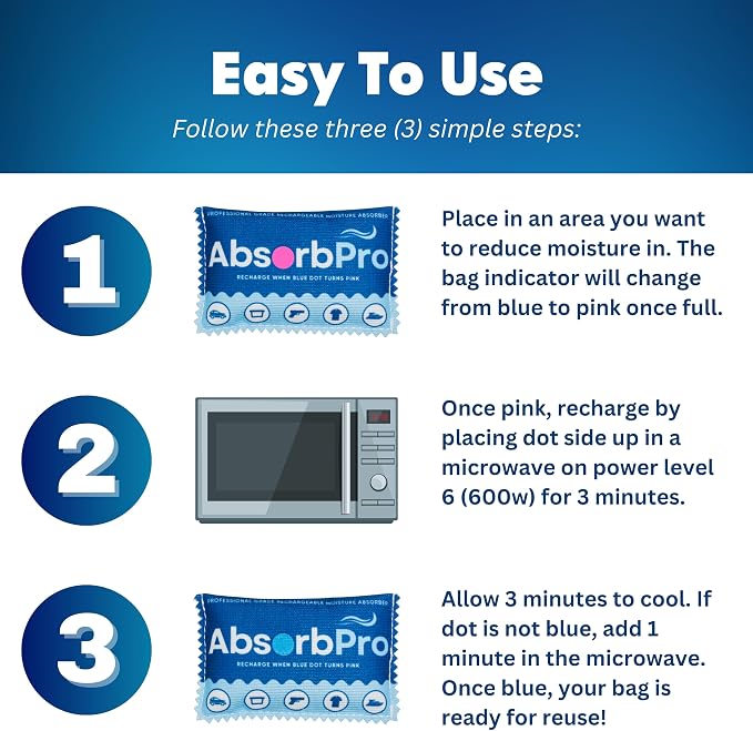 Absorb Pro Rechargeable Dehumidifier Bag 3-Pack - 100g Reusable Moisture Absorbers - Silica Gel Packets for Bins, Totes, Gun Safe, Food Storage, Clothes, Cars, and Boats