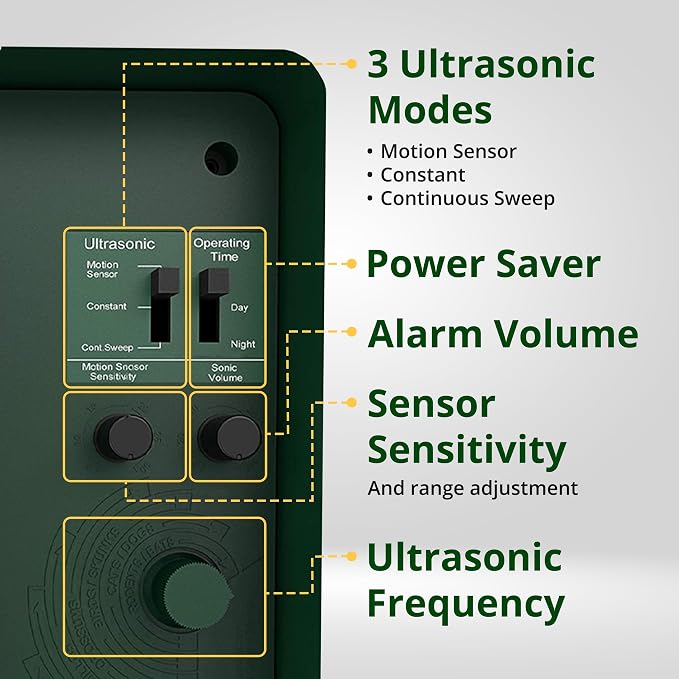 ASPECTEK Yard Sentinel Ultrasonic Animal Repeller with Strobe Light, 3 Mode Protection, Motion Sensor, Deterrent for Deer, Raccoons, Squirrels and Opossums AC and Battery Powered - 1 Pack