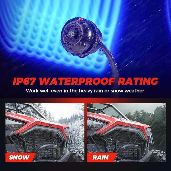 KEMIMOTO PRO XP Front Camera Kit, 720P HD Wide 170-Degree Visual Angle for 7 inch Ride Command Accessories Compatible with Polaris RZR PRO XP XP 4 Turbo 1000 900 PRO R (IP67 Waterproof)