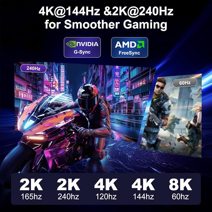8K Mini DisplayPort to DisplayPort 1.4 Adapter,8K@60Hz Bi-Directional Mini DP to DP Adapter, (4K@144Hz,2K@240Hz) Thunderbolt 2 to DisplayPort Adaptor for Gaming Laptop, MacBook,iMac,Monitor,VR