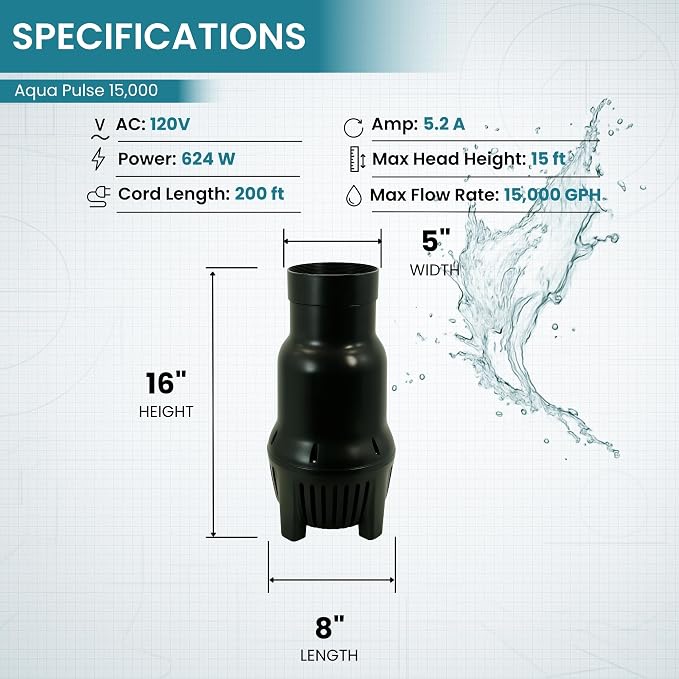 Aqua Pulse Submersible Pond Pump, 15,000 GPH, 200 ft Cord | 15 ft max head, 624W energy efficient, Ultra quiet, For koi ponds, Waterfalls, Fountains