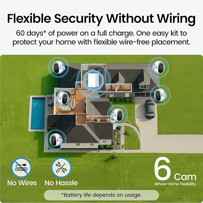 aosu Outdoor Security Cameras Wireless Home Surveillance System with aosuBase, Battery Powered, Cross-Camera Tracking, True 2K HD Color Night Vision, Spotlight, Motion Alert, Easy Setup, 6-Cam-Kit