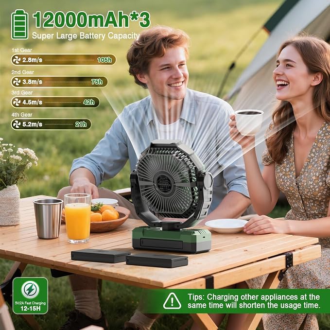 FRIZCOL 3-in-1 Camping Fan - Portable Fans Rechargeable - 36000mAh Detachable Battery Powered Fan with Light & Remote for Indoor, Outdoor, Tent, Travel, Fishing, Jobsite, Gifts for Men Dad Him - Green