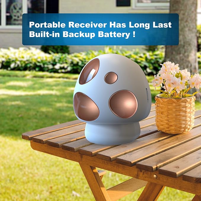 Extra Wireless Receiver for HTZSAFE Alarms- Up to 4 Channels and 35 Optional Melodies- 5 Adjustable Volume Levels Includes Mute Mode