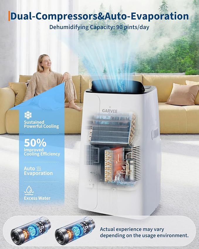 Garvee Portable Air Conditioners 14000 BTUs,1290W 850 Sq.Ft CEER 7.83