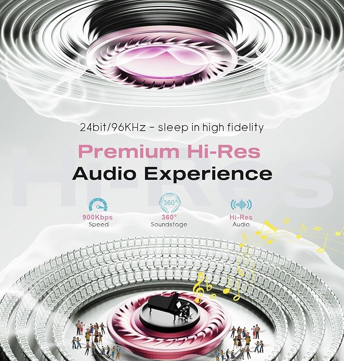 MUSICOZY Sleep Headphones with Bluetooth 5.4 Sleep Mask, Removable 3D Eye Cups for Zero Pressure Comfort, Wireless Bluetooth Eye Mask for Sleeping with Timer