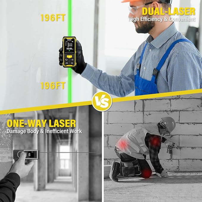 IKOVWUK Dual Laser Measuring Tool, 393FT/120M Bilateral Laser Distance Meter 6 Unit Switching, Rechargeable Digital Laser Measure with Backlit LCD Display, Angle Sensor, Multiple Measure Mode