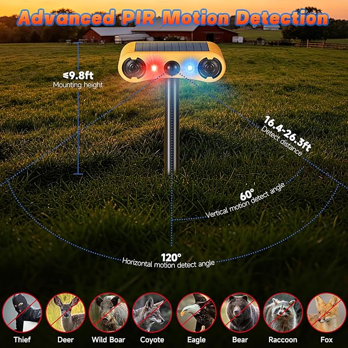Solar Motion Sensor Alarm Outdoor, Red & Blue LED Strobe Light with 130dB Dual Speakers, 13 Loud Sounds Dog Barking & Siren, Continuous Loop Playback, 4 Working Modes for Home, Villa, Farm, Barn
