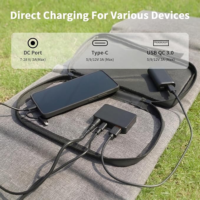 [Upgraded] MHPOWOS 40W Portable Solar Panel Charger with Triple Output (USB-C/USB-A/DC), 23% High-Efficiency & IP65 Water Resistant, Ultra-Compact Design for Backpack Camping Hiking Phone Power Bank