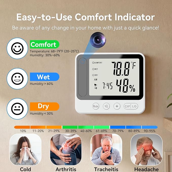 Hidden Camera Thermometer Hygrometer, 4K Discreet Nanny Camera - WiFi Remote View, Night Vision, Motion Detection,3-in-1 Wireless Spy Camera for Home/Office/Pet (White)