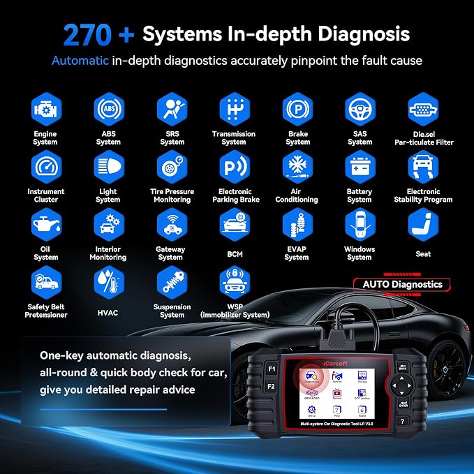 iCarsoft LR V3.0 2026 Version Bidirectional OBD2 Scanner for Most Land Rover/Jaguar from 1996-2023 Full Systems 37 Service Diagnostic Scan Tool Graphic Data Car Code Reader with Lifetime Free Update