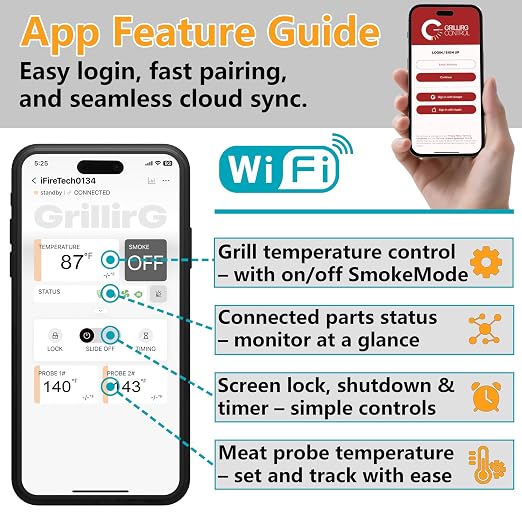 Smart WiFi PID Pellet Grill Controller Replacement with App & Digital Display, Upgraded Thermostat Panel Compatible with Pit Boss 440-1600 Navigator Sportsman Competition Onyx Pro Series