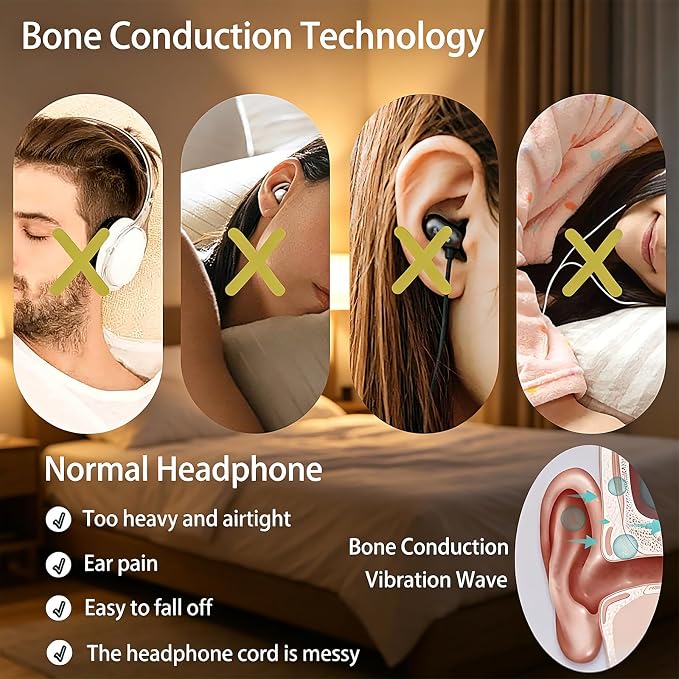 Hesond Under Pillow Speaker Dual Bone Conduction Stereo Bluetooth Wireless Music Portable Sleep Sound Sleep Speaker with LED Display White Noise Timer for Side Sleepers Supports TF Card (Blue)