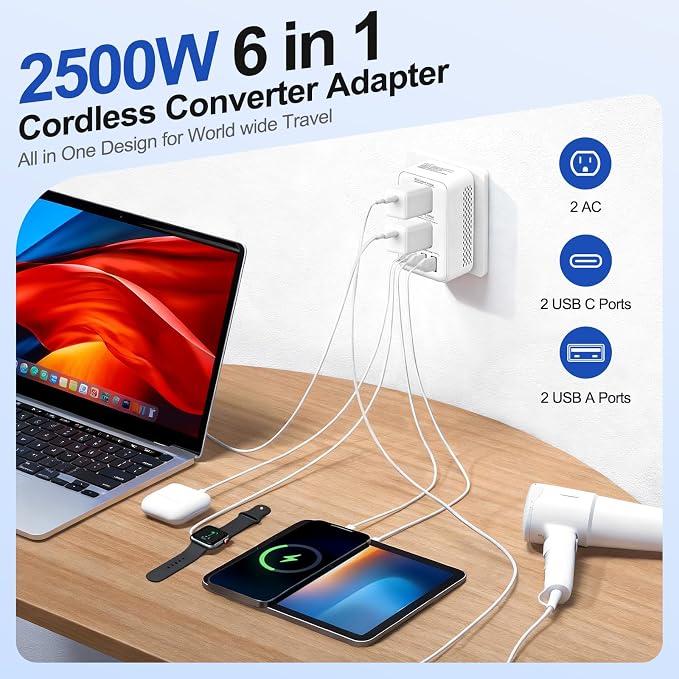 Voltage Converter US to Europe, 220V to 110V Step Down Converter for Travel, 2500W Power Converter Adapter Combo with USB-A USB-C and UK/AU/US/IT/EU Travel Plug Adapters, 1200W Hair Dryer Compatible