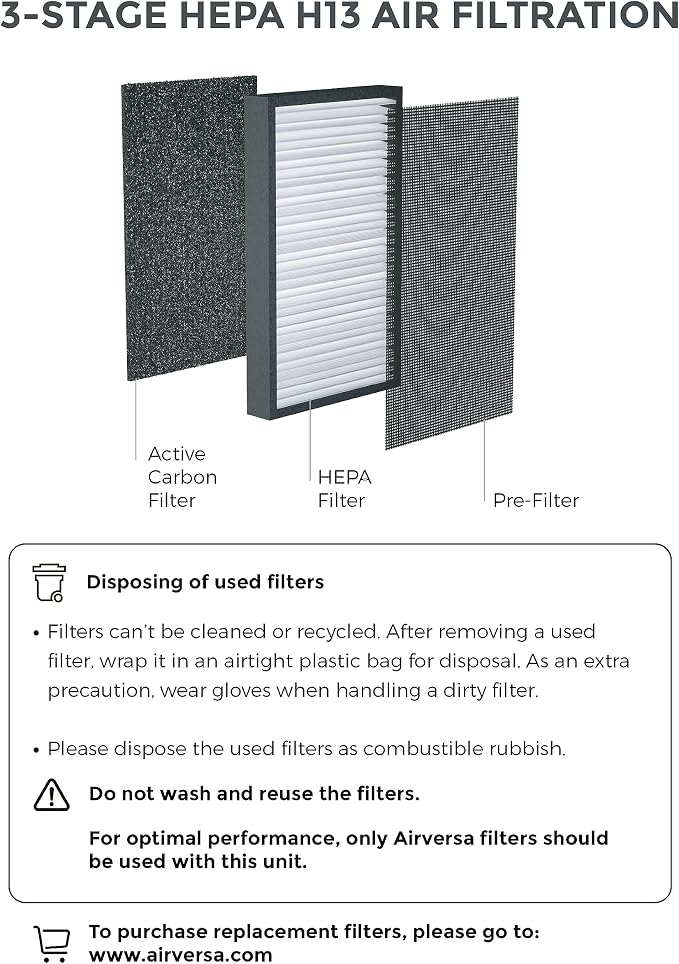 Airversa HomeKit Air Purifier over Thread Works with HomeKit (Home Hub Required) 3-Stage H13 True HEPA Smart Air Cleaner 1000 sq.ft Purelle AP2