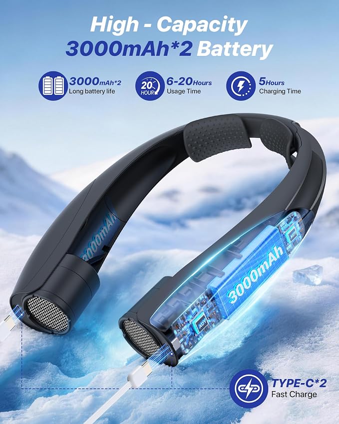 Kesguar Portable Neck Fan, 20H RunTime Cooling Fan, 6 Speeds 360° Airflow Personal Fan, Rechargeable Hands Free with 6000mAh Battery Wearable Fan Gifts for Women Men Outdoor Travel Camping