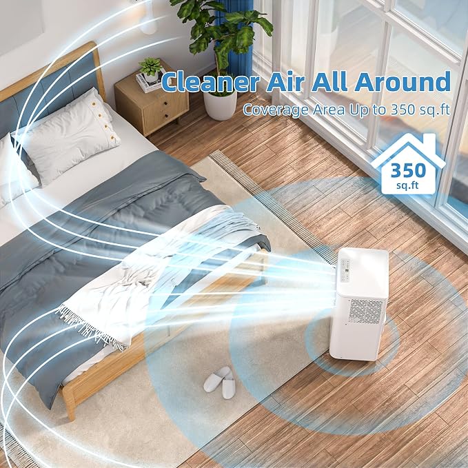 Electactic 8000 BTU Portable Air Conditioner, 4-in-1 Portable AC Unit for Rooms up to 350 Sq.Ft. with Dehumidifier & Fan Modes, Remote Control, 24H Timer & Easy Installation Kit