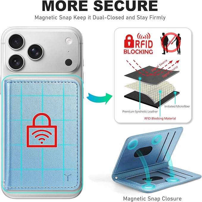 TUCCH for Magsafe Wallet with 6 Card Holders, RFID Blocking Clear ID Window PU Leather Men Women Folio Magnetic Phone Wallet for iPhone 17/16/15/14/13/12/Plus/Air/Pro/Pro Max Series, Pearly Light Blue