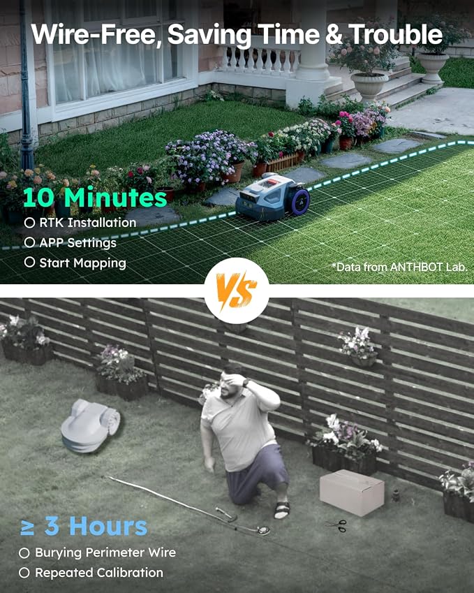 ANTHBOT M5 Robot Lawn Mower with Garage 1/8 Acre, Dual Vision+Full-Band RTK Robotic Lawnmower, No Perimeter Wire, App Control Obstacle Avoidance, 45% Slope, Cutting Height, Multi-Zone Mapping