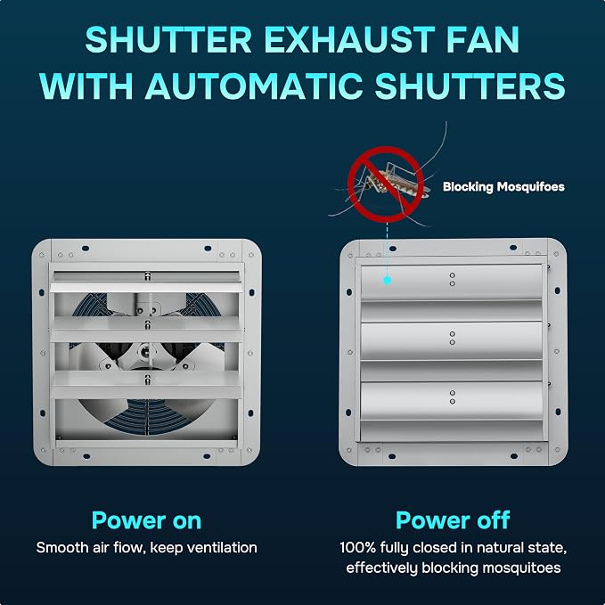 Simple Deluxe 24 Inch Wall Mounted Shutter Exhaust Fan, Aluminum, 1400 RPM, 4016 CFM, for Attic, Garage, Louvered Vent, Plant, Greenhouse, Silver