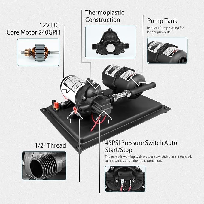 WASSERMANN 12V RV Water Pump and Accumulator Tank System, 4.0GPM 45PSI Self Priming Water Diaphragm Pump with 0.75L 10 PSI Pre-Pressurized Accumulator Tank, Pressure Switch, for Boat Garden RV Camping