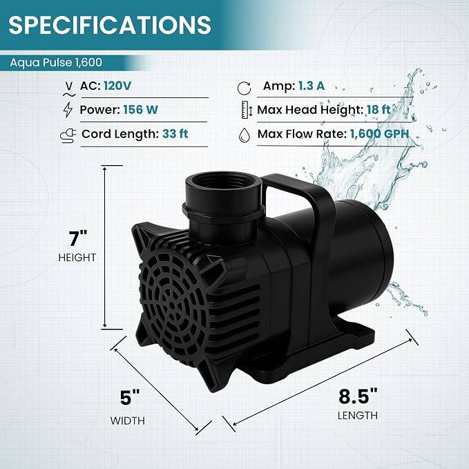 Aqua Pulse Submersible Pond Pump, 1,600 GPH, 33 ft Cord | 18 ft max head, 156W energy efficient, Ultra quiet, For koi ponds, Waterfalls, Fountains