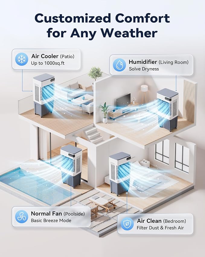 Swamp Cooler Air Conditioner, Portable Evaporative Cooler 13 Gal Water Tank | 3600 CFM, 120° Oscillation, 3 Speeds&Modes,12H Timer, Remote&Touch, 4 Ice Packs, for Garage, Large Room, Dry Climate