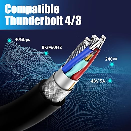 1ft 40Gbps USB 4.0 Type C Cable, 240W 5A PD Straight USB C Male to 90 Degree Angle Left & Right Angle USB C Male Cord for Smartphones, Laptops, Thunderbolt 3, Support 8K@60Hz