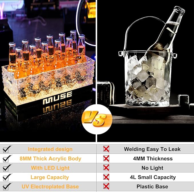 WILON LED Ice Bucket for Parties Large Capacity | Acrylic Cooler with Remote & Colorful Lights for Beer Wine Cocktails, Portable Tub for Indoor & Outdoor, Bar Essential