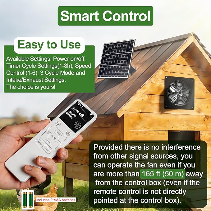15W Dual Solar Powered Fan with programmable Remote, 3 Mode Aluminium Intake & Exhaust Fan with Timer for Chicken Coop, Shed, Greenhouse, Cabin & Attic