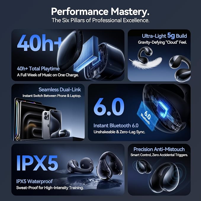 Linklike Most Comfortable Open Ear Clip-on Earbuds [Patented Zero Pressure & Top Hi-Fi] Hi-Res LDAC, 40H+ Battery, AI Clear Calls & No Sound Leakage, Ultralight 5g Fit for All Ears, Ideal Gifts-Black