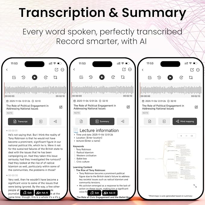 AI Voice Recorder, NEWYES Ailog Smart Digital Audio Recorder Meeting Card, Transcribe & Summarize, Translation, 64GB for Meetings, Conference, Business, Calls, HR Women Secretary(Rose Gold)