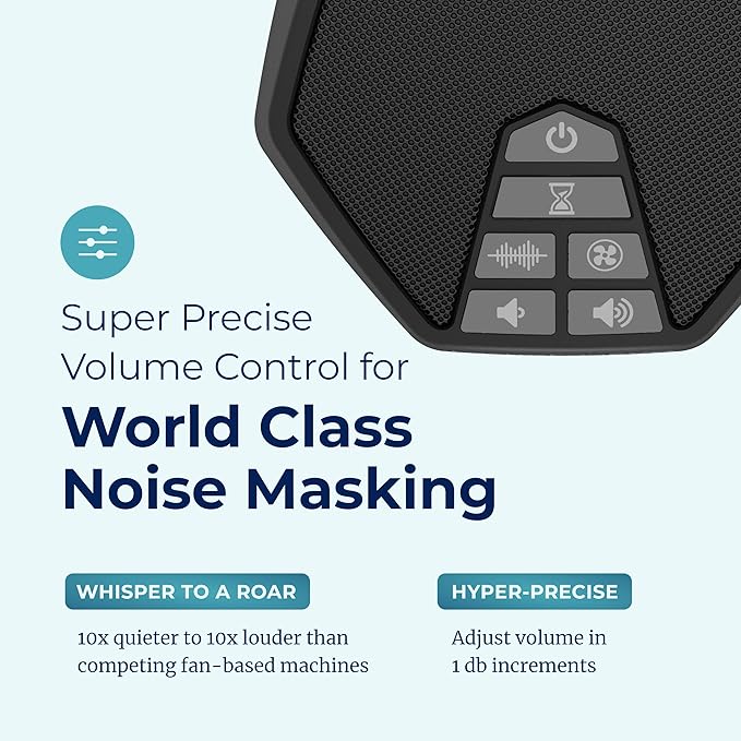 Adaptive Sound Technologies LectroFan EVO - Non-Looping Sound Machine for Sleep - Soothing Noise - Convenient Sleep Timer - Lightweight Build - USB-Powered - Charcoal