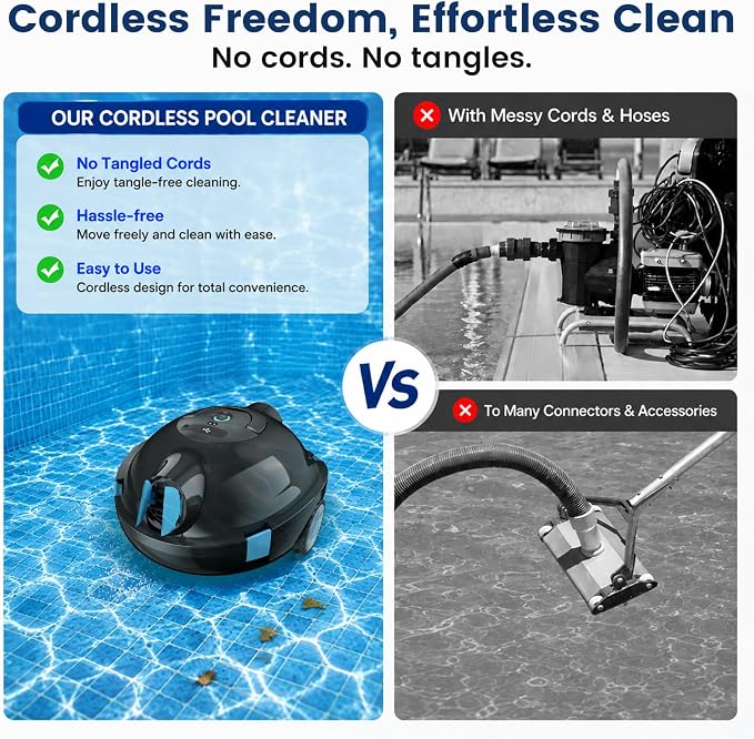 Y10 Robotic Pool Cleaner,Cordless Pool Vacuum with 150 Mins Runtime,High Efficiency Dual Suction Power,Self-Parking&Smart Navigation for Above-Ground & Flat Inground Pools up to 1300 sq.ft (Charcoal)