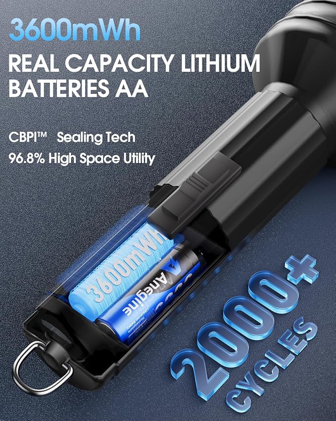 anegine Rechargeable AA Lithium Batteries with 12-Slot Charger, 12-Pack 1.5V 3600mWh Li-ion, 2000+ Cycles, Double A Batteries for Blink Outdoor Camera, Blue