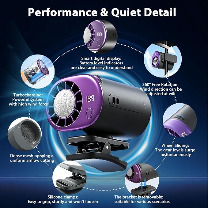 2026 Car Clip on Fan Air Conditioner Fan with Led Display - 360°Rotation, 199 Speeds Adjustable USB Rechargeable Portable Personal Cooling Fan For Car 16℃ Semi-Cooling Wide Clamp