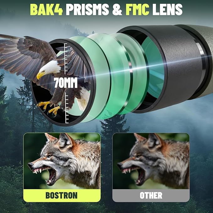 Spotting Scopes 25-75x70 Zoom HD BAK4 Prism Waterproof Fogproof Spotting Scope with Tripod for Target Shooting Bird Watching Hunting Wildlife Outdoor