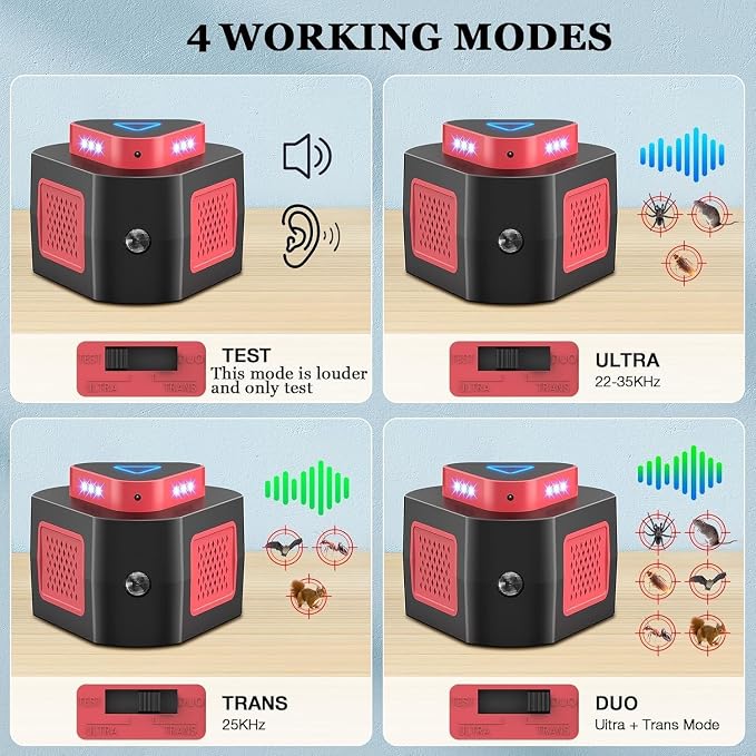 Mouse Repellent Ultrasonic Plug in,Mice Repellent Indoor with Ultrasound 4Modes & Strobe Light, Ultrasonic Squirrel Repeller for Home,Indoor,Garages,Attics-2 Packs