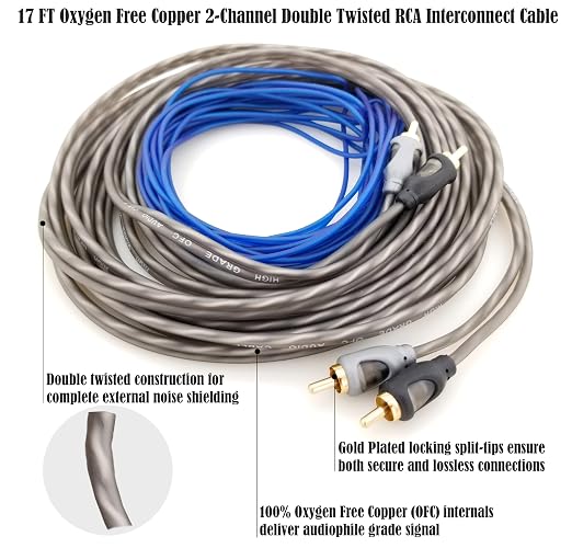 True 8 Gauge 100% Copper Amplifier Wiring Kit | 8 AWG (American Wire Guage) OFC | for Automotive Boat Car Audio Subwoofer Amp Install (incl Ground & Power Cable, RCA, Speaker, Remote Wires)