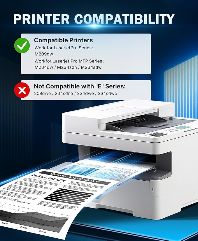 134A Black Toner Cartridge Replacement for HP 134A 134X W1340A W1340X Black Toner Cartridge Use with HP LaserJet 209dw MFP M234dw M234sdw M234sdn Printer Toner(2 Pack 134A with chip)