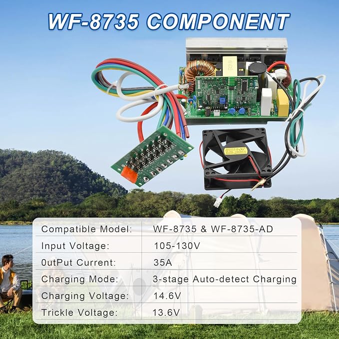 35 Amp Replacement rv Power Center WF-8735 Assembly Components RV Power Converter,Replacement Part for WF-8735,14.6V 3 Stages Battery Charger, Compatible with WF-8735,WF-8735-AD,WF-8735-P