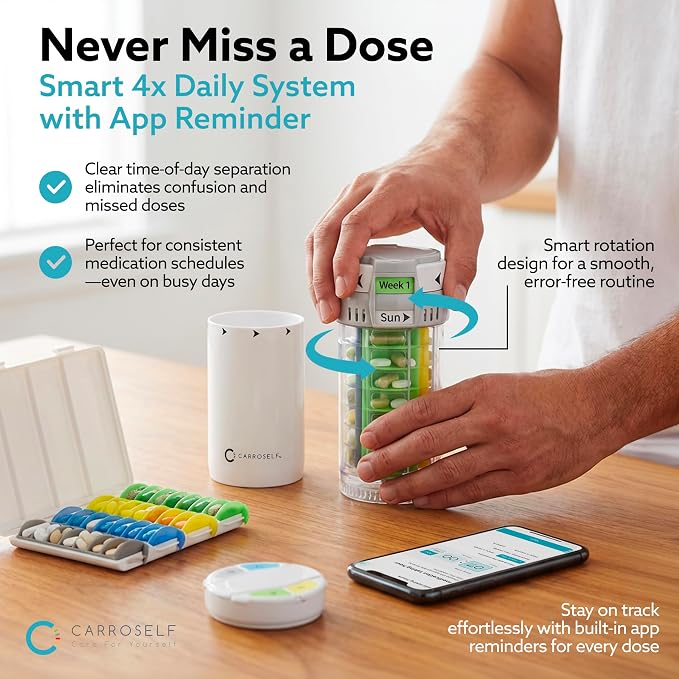 Pill Dispenser with App Reminder – Full Set Easy-to-Use Vitamin Dispenser with 4 Daily Doses, Large Medication Bottle Organizer with to-Go Box, Pill Cutter & 4 Extra Cartridges | No Batteries Needed